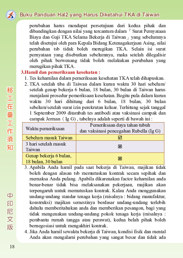 瀏覽-移工在臺工作須知-中印尼版-內頁_p018.jpg