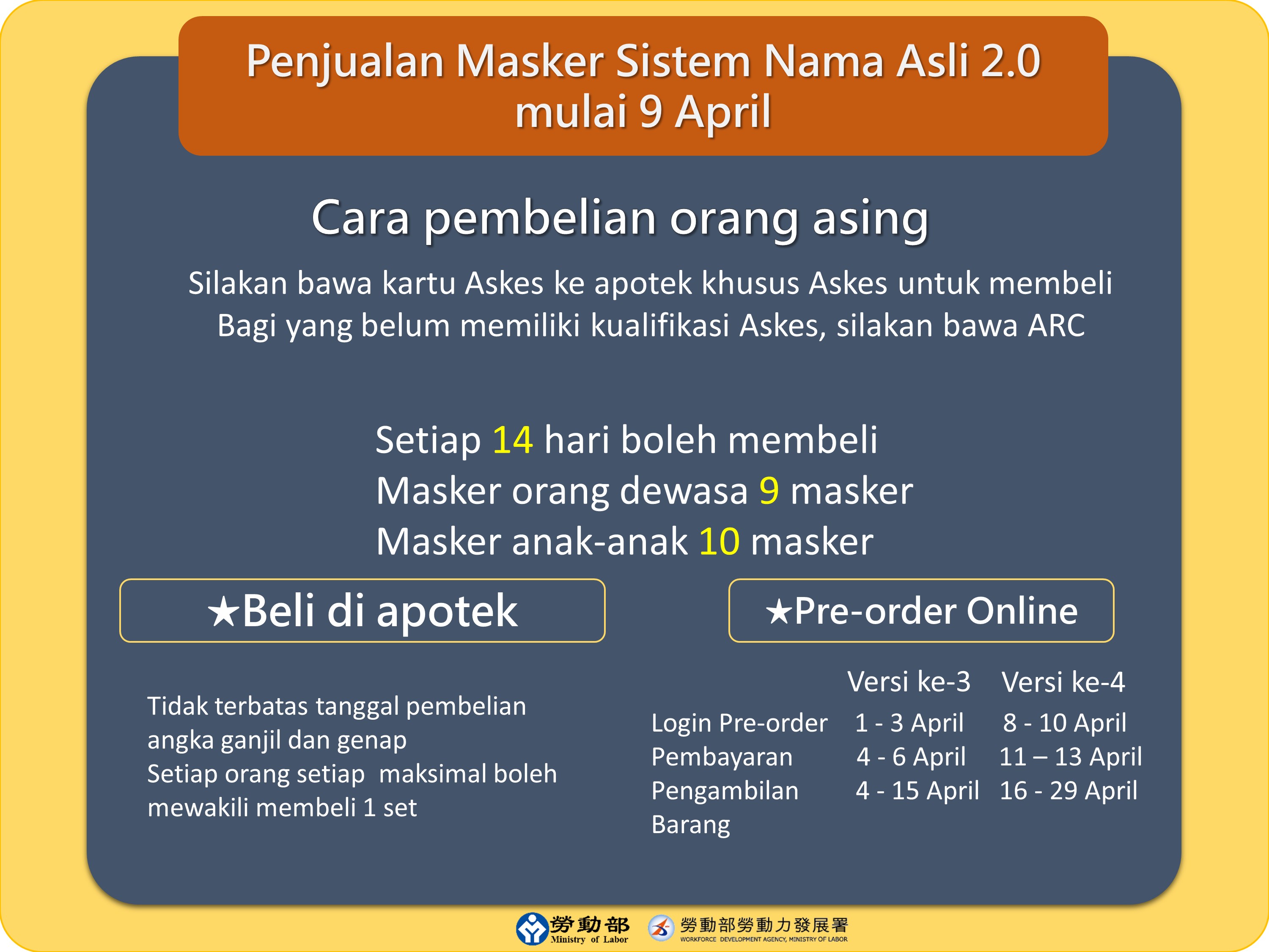 口罩實名制2.0-4月9日起 Penjualan Masker Sistem Nama Asli 2.0 mulai 9 April-印尼文.JPG