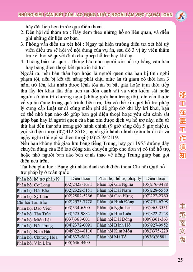瀏覽-移工在臺工作須知-中越南版-內頁_p025.jpg