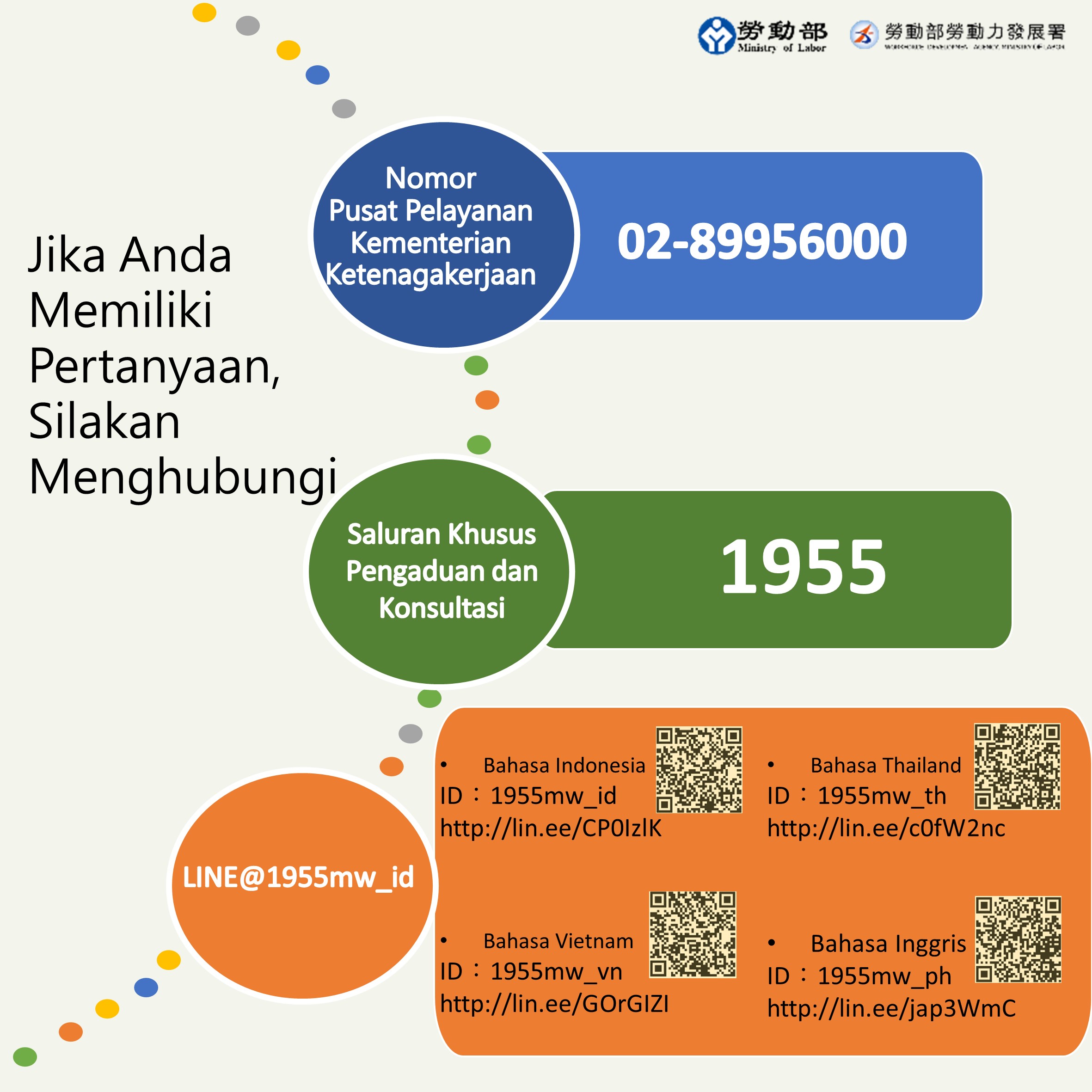 移工支付仲介業者服務費的規定-印尼語-4.JPG