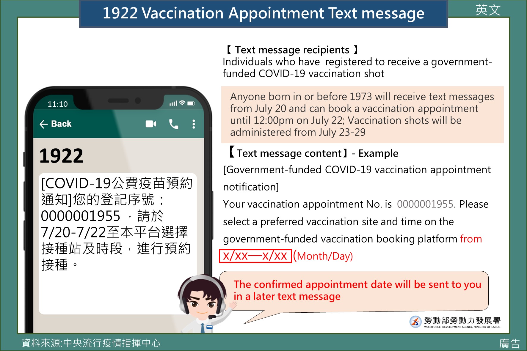 1922預約疫苗接種登記簡訊-英文.jpg