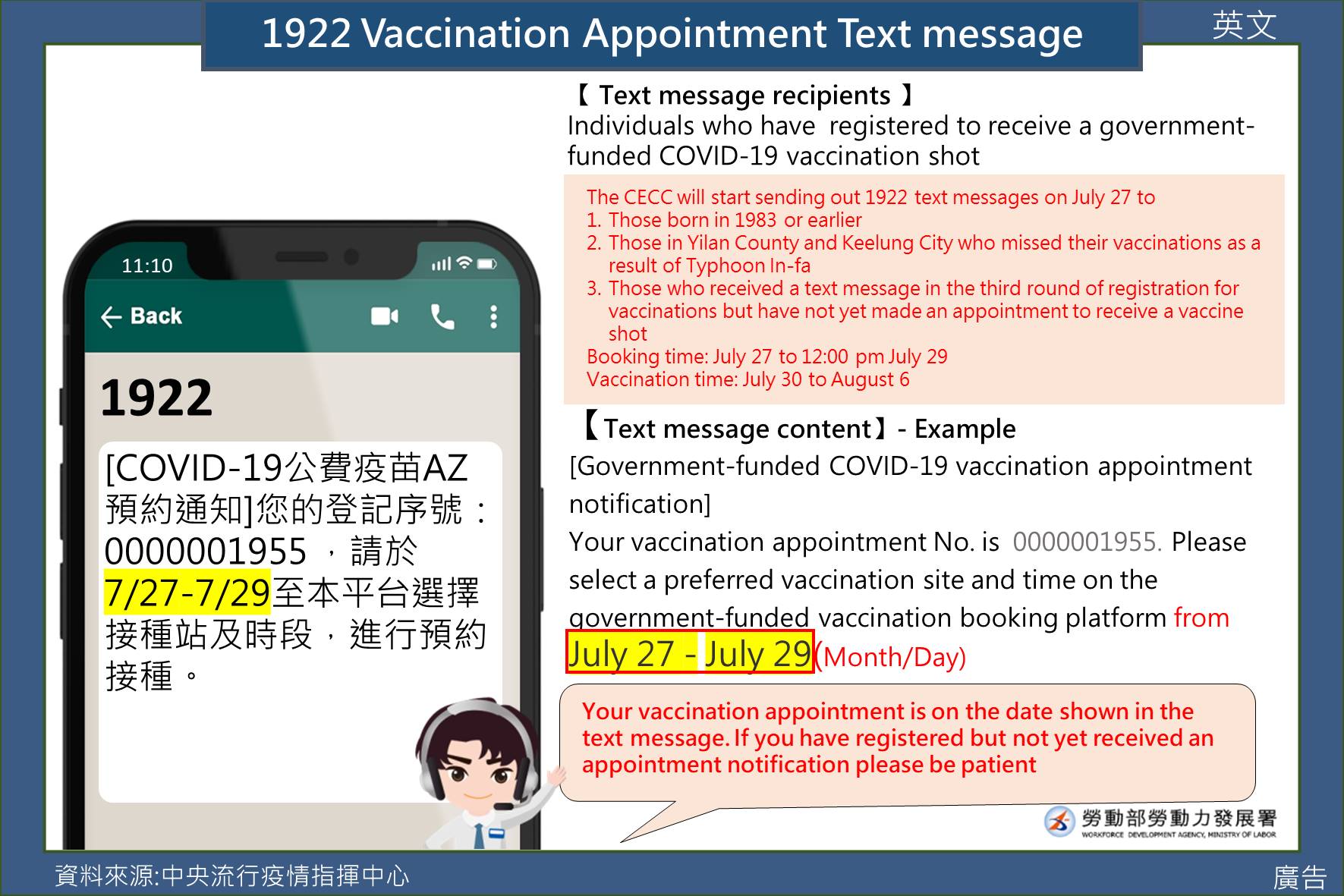 更新--1922預約疫苗接種登記簡訊-英文.jpg