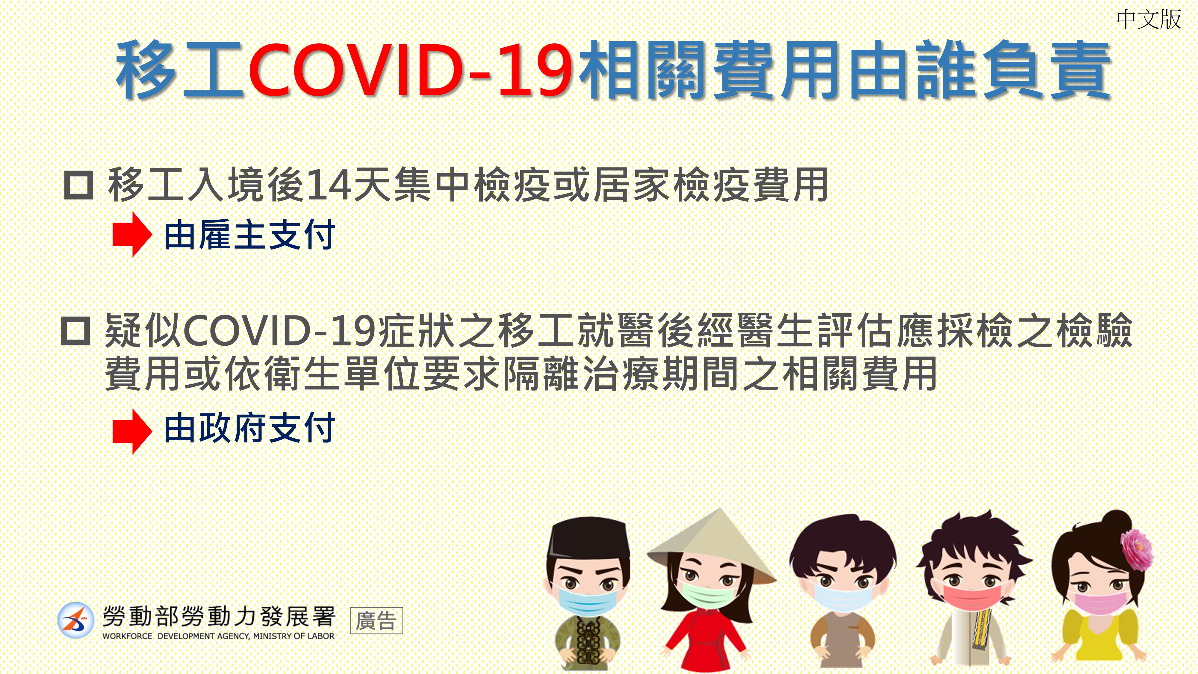 移工COVID-19相關費用由誰負責-中文.JPG