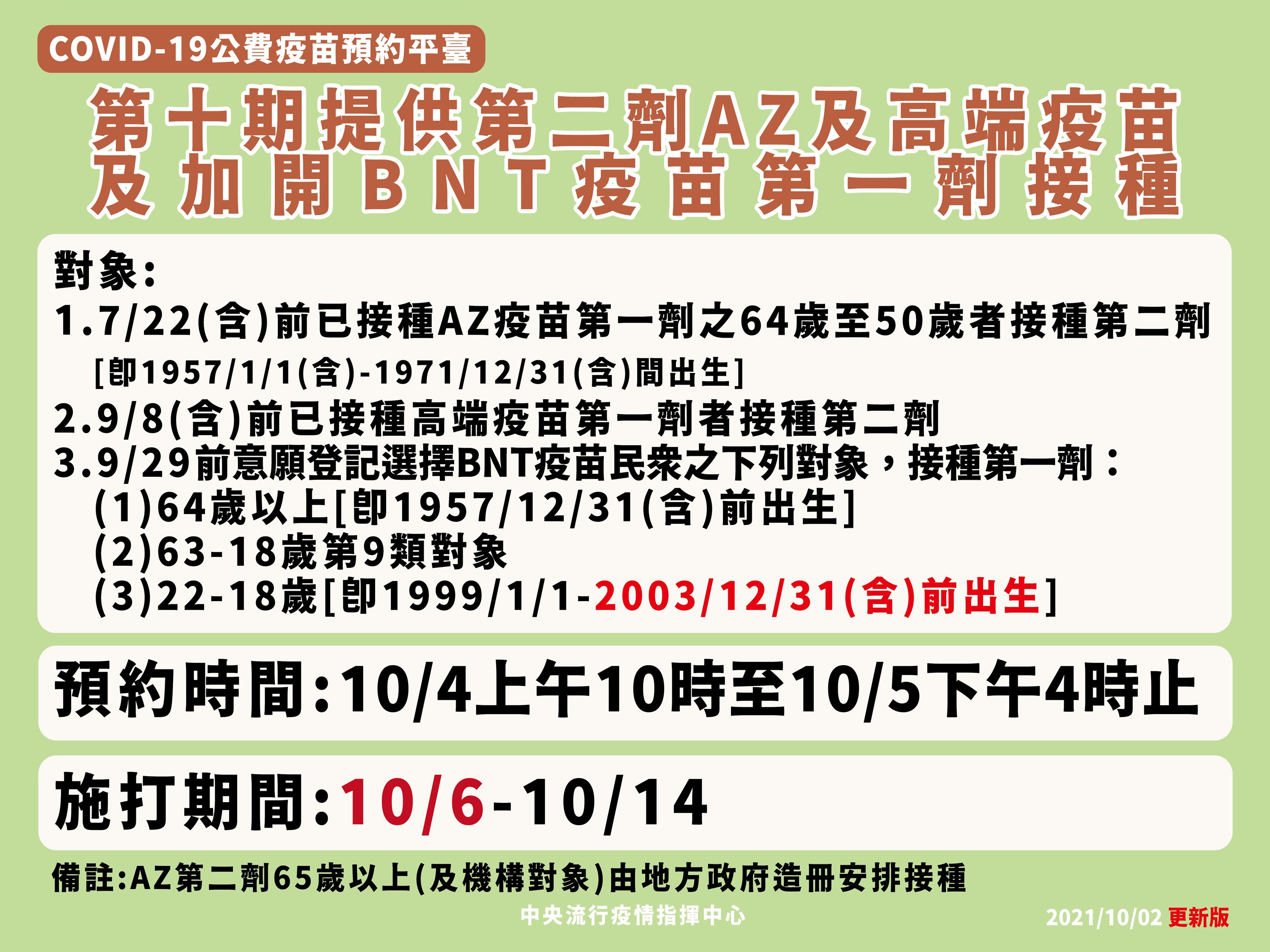 第10期提供接種第二劑AZ疫及高端及加開BNT第一劑-中文.JPG