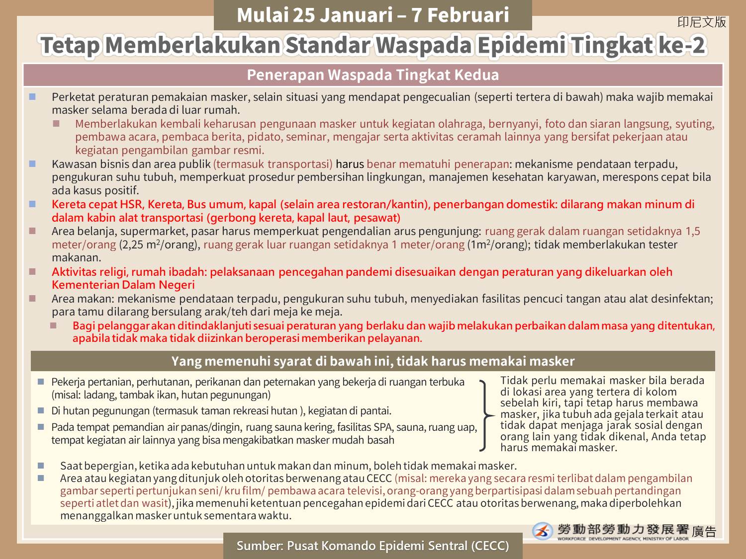 維持疫情警戒標準為第二級-印尼文.JPG
