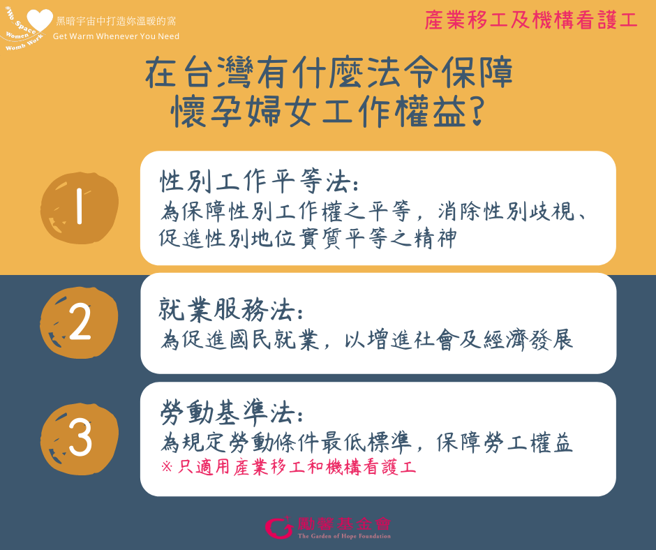 2-台灣法令-中.png