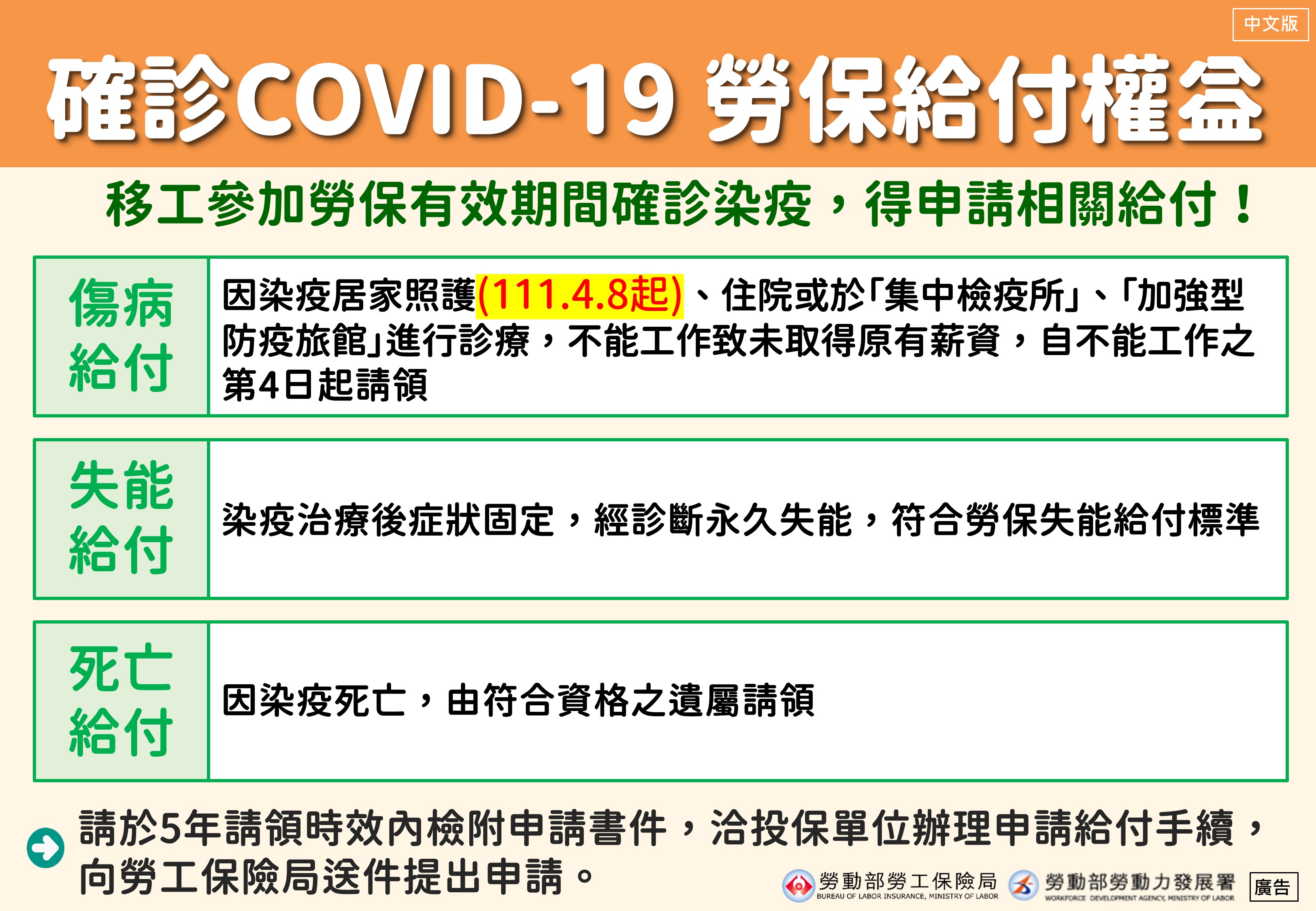 (更新)自0408起 確診COVID-19勞保給付權益-中文.JPG