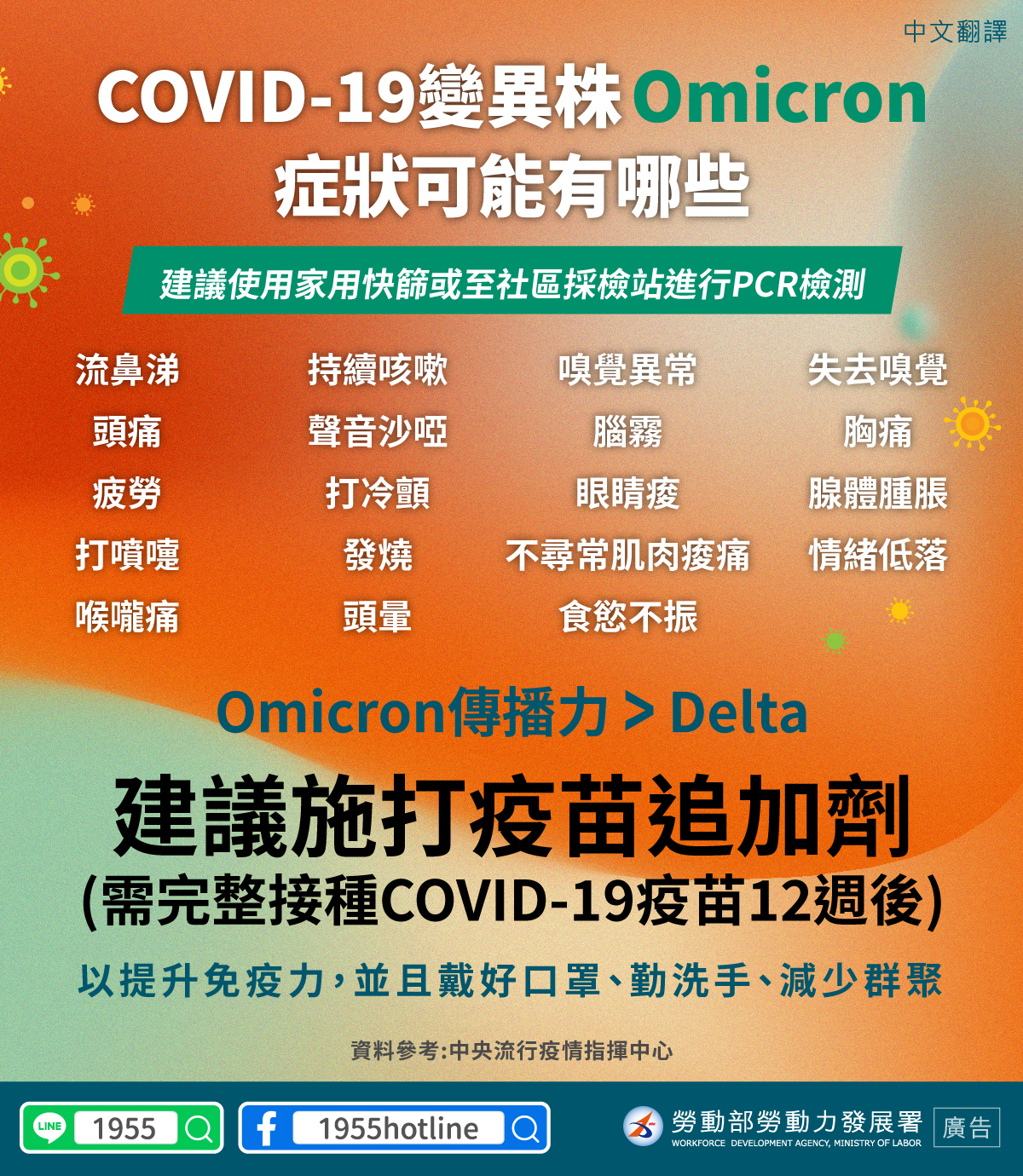 Omicron-中文翻譯.jpg