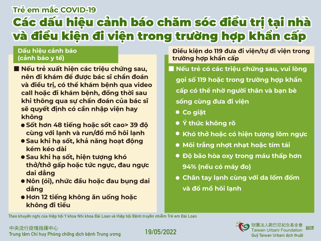 COVID-19兒童病例居家照護警訊表徵與緊急送醫條件-越南.jpg