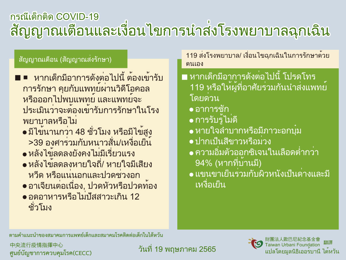 COVID-19兒童病例居家照護警訊表徵與緊急送醫條件-泰國.jpg