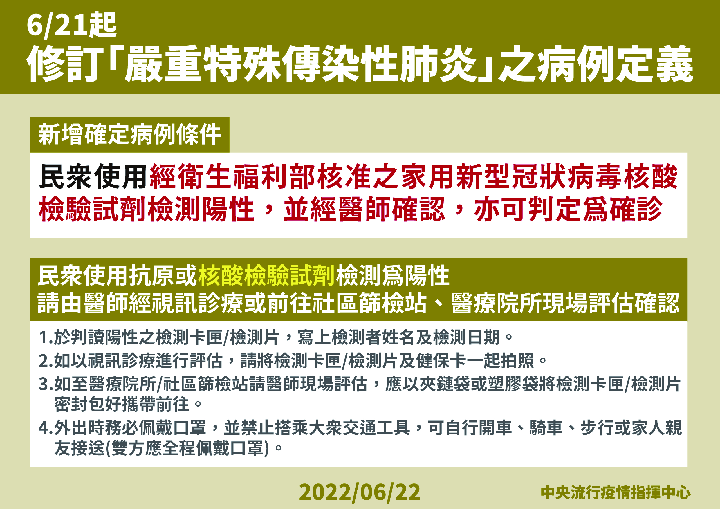 0621起修訂「嚴重特殊傳染性肺炎」之病例定義-中文.jpg