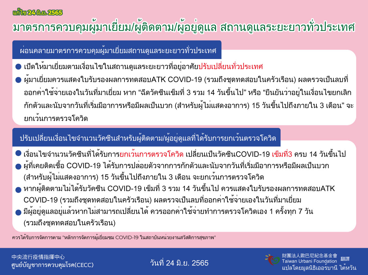6月24日起調整全國住宿式長照機構陪病相關防疫措施-泰國.jpg