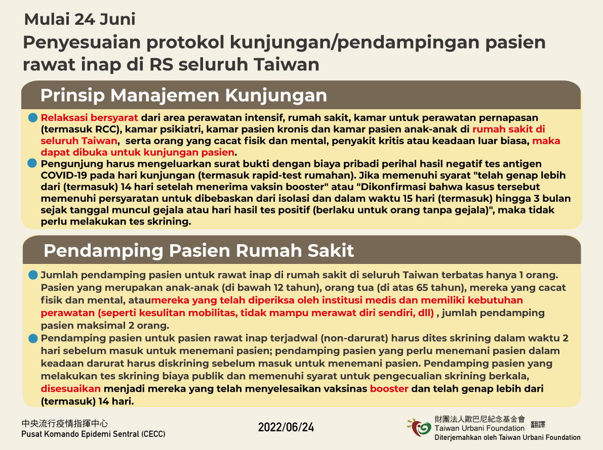 6月24日起調整全國醫院陪病相關防疫措施-印尼.jpg