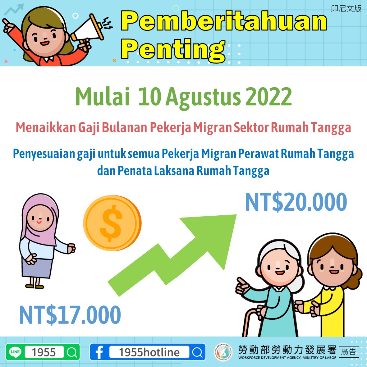 1.調高家事移工薪資至2萬-印尼文.jpg