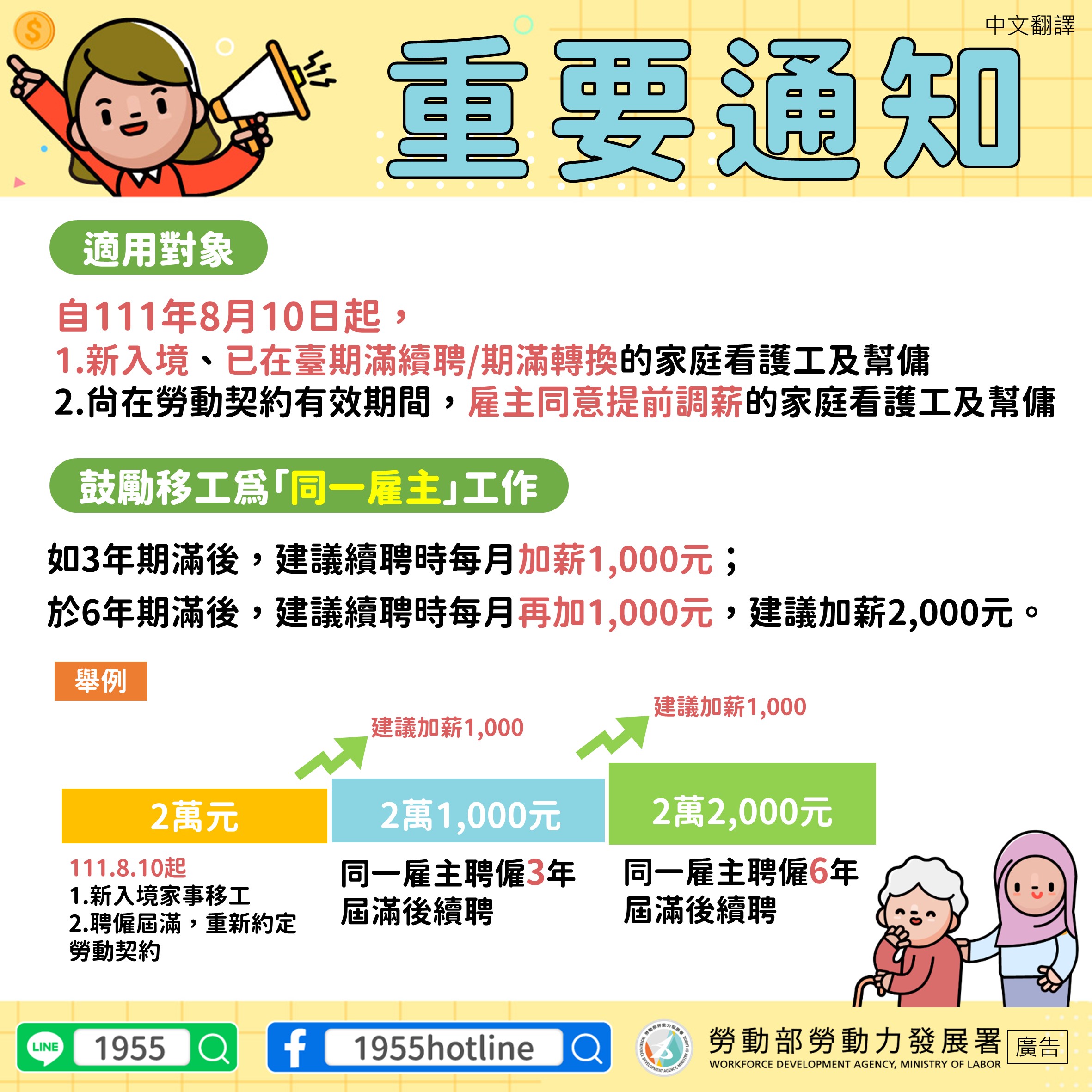 3.調高家事移工薪資-鼓勵為同一雇主工作-中文翻譯.jpg