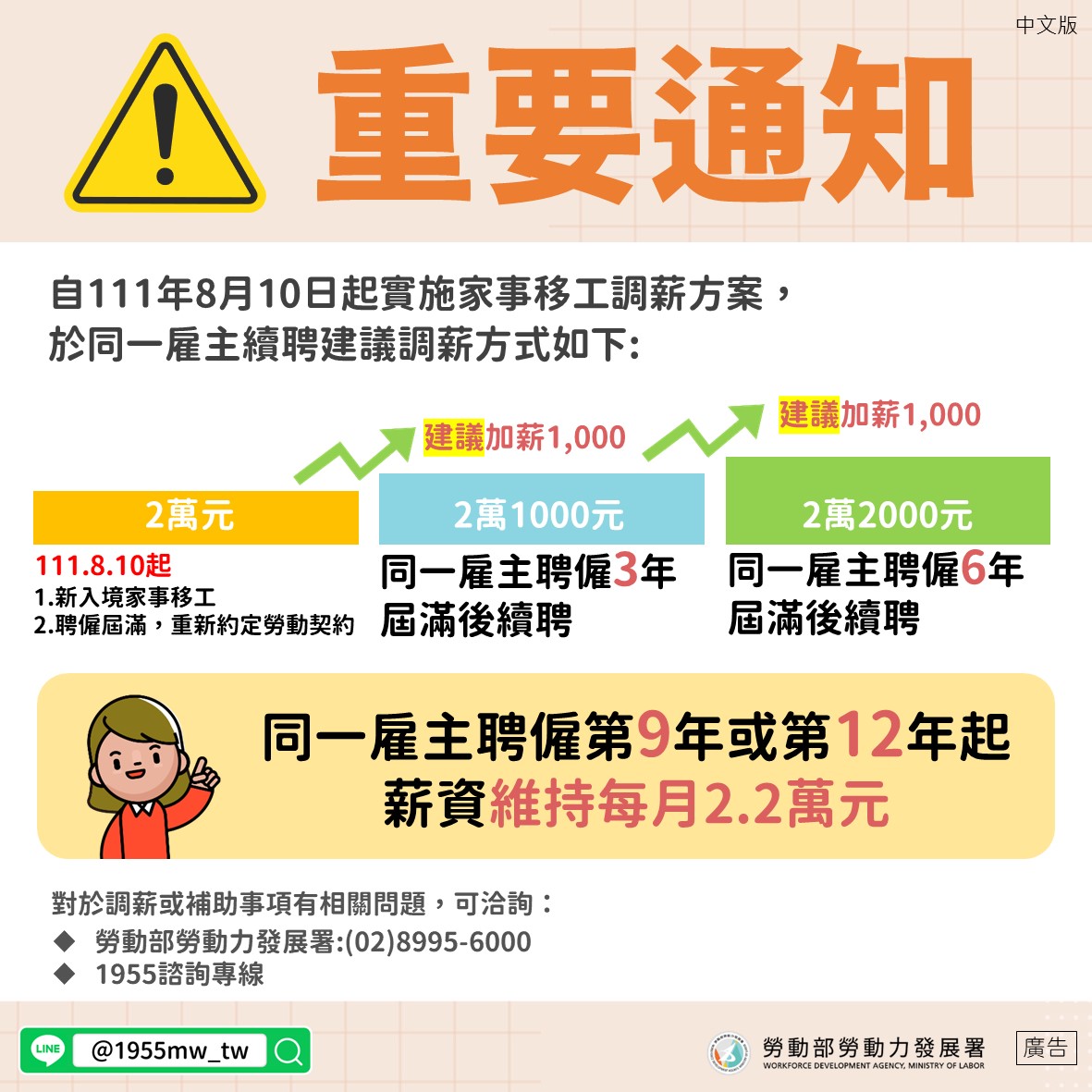 中文版本-同一雇主聘僱第9年或第12年起薪資維持每月2.2萬元.jpg