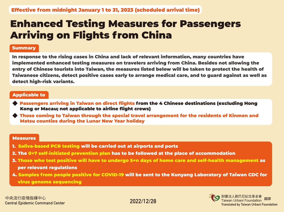 112年1月1日零時起至1月31日 中國航班乘客加強檢疫專案
