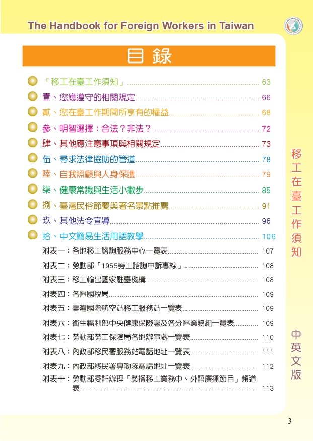 移工在臺工作須知中英版_page-0003.jpg