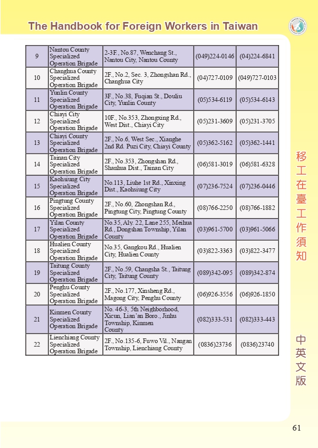 移工在臺工作須知中英版_page-0061.jpg