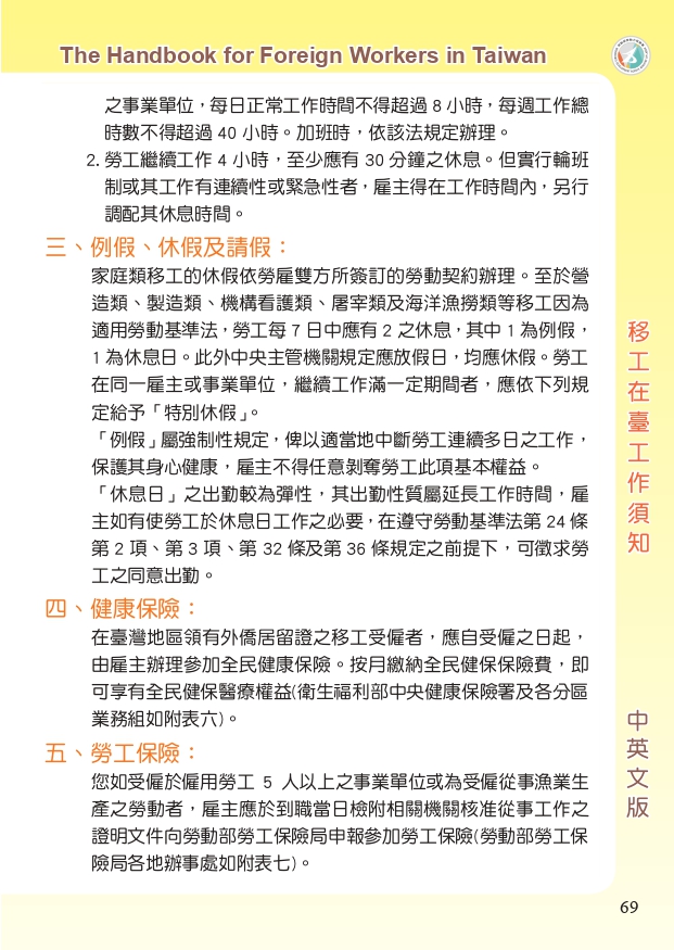 移工在臺工作須知中英版_page-0069.jpg