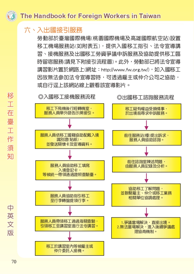 移工在臺工作須知中英版_page-0070.jpg