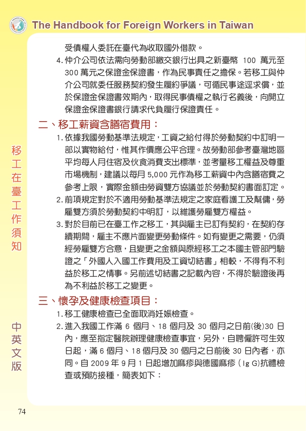 移工在臺工作須知中英版_page-0074.jpg