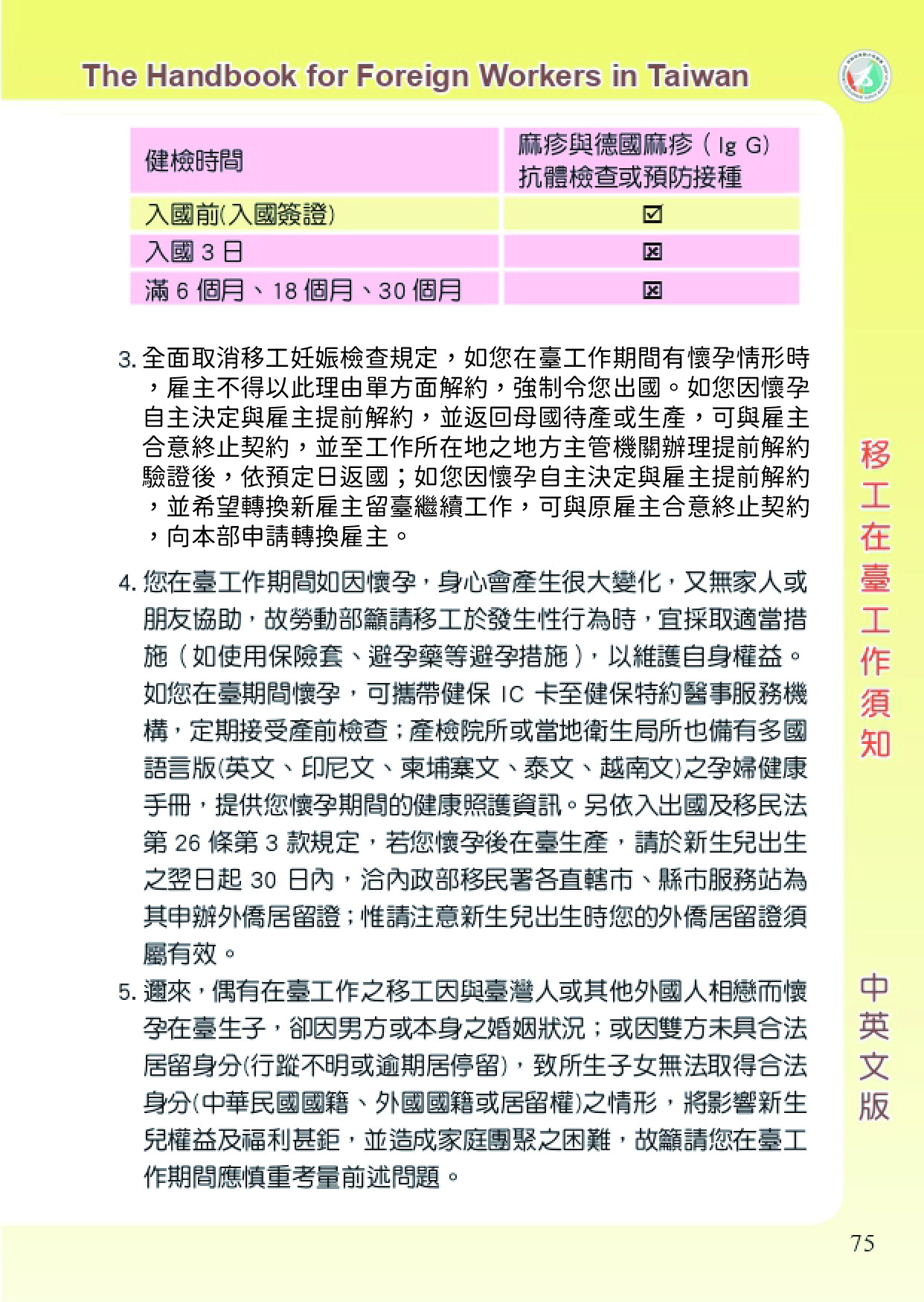 移工在臺工作須知中英版_page-0075.jpg