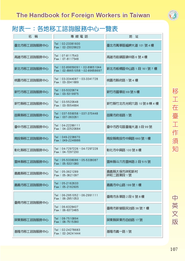 移工在臺工作須知中英版_page-0107.jpg