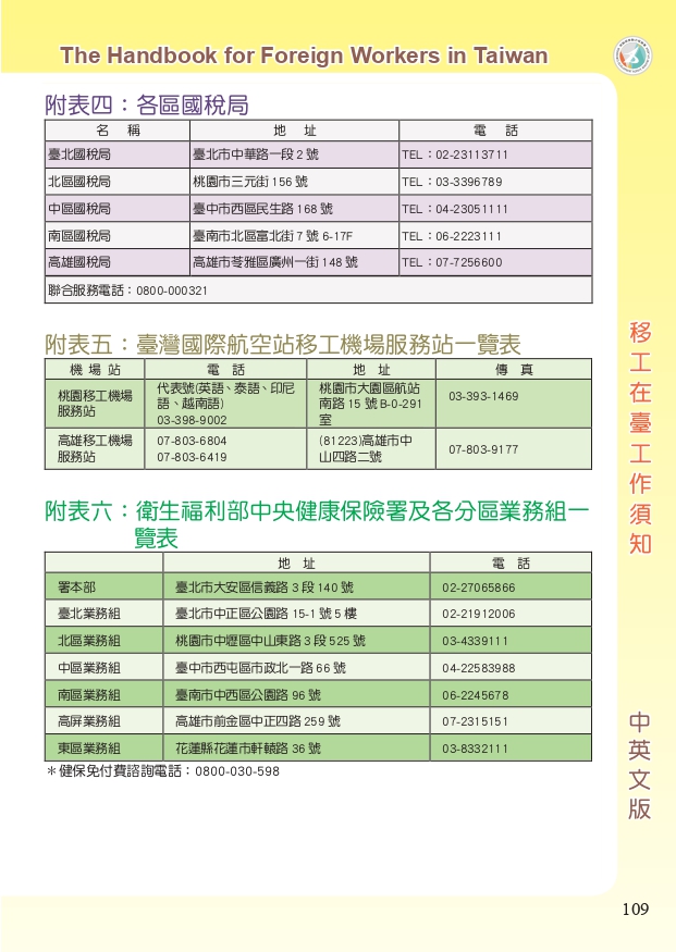 移工在臺工作須知中英版_page-0109.jpg