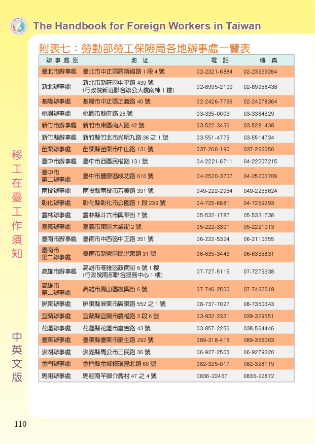 移工在臺工作須知中英版_page-0110.jpg