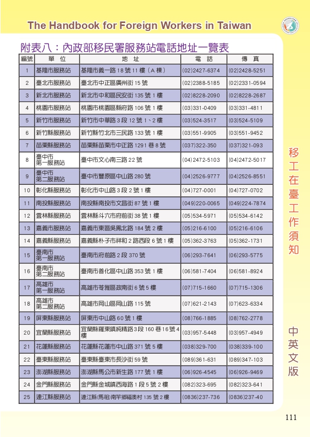 移工在臺工作須知中英版_page-0111.jpg