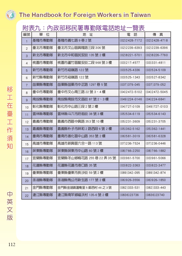 移工在臺工作須知中英版_page-0112.jpg