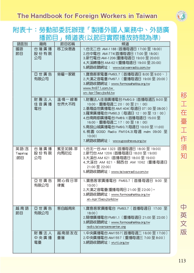 移工在臺工作須知中英版_page-0113.jpg
