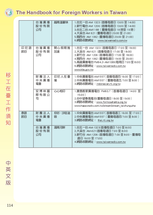 移工在臺工作須知中英版_page-0114.jpg