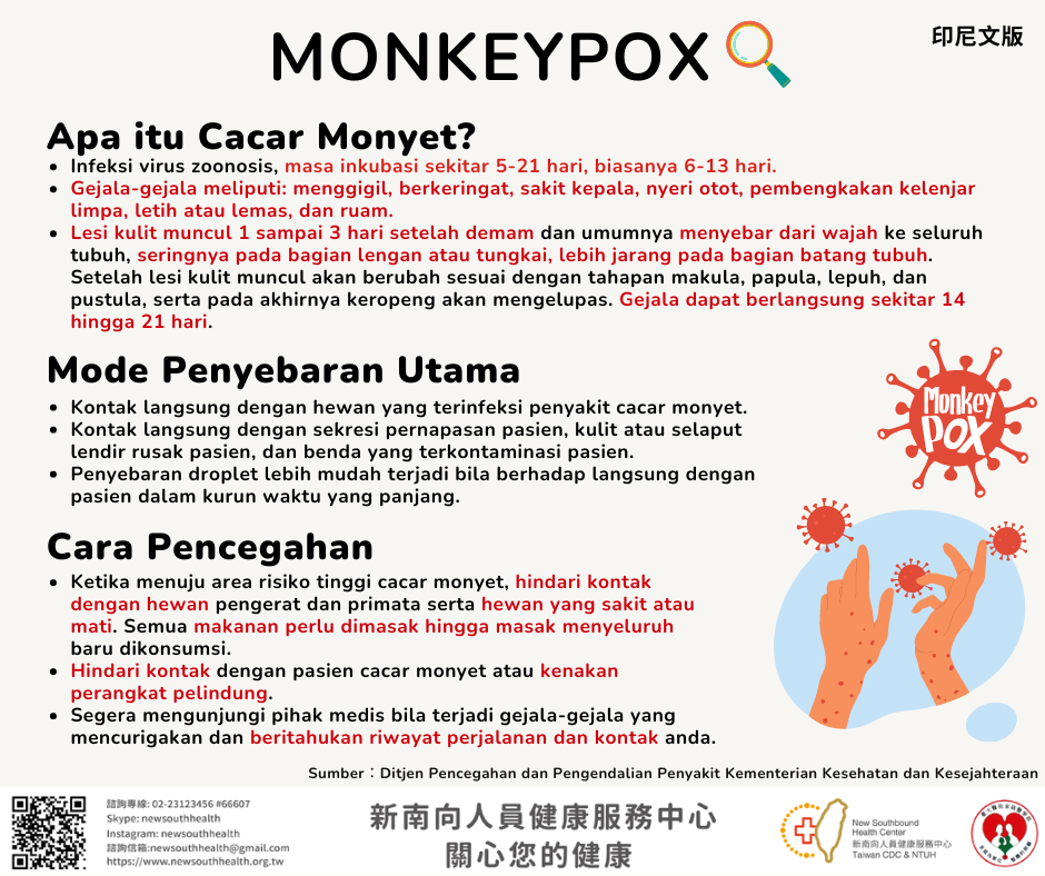 (新南向健康中心)猴痘大小事-印尼文.png