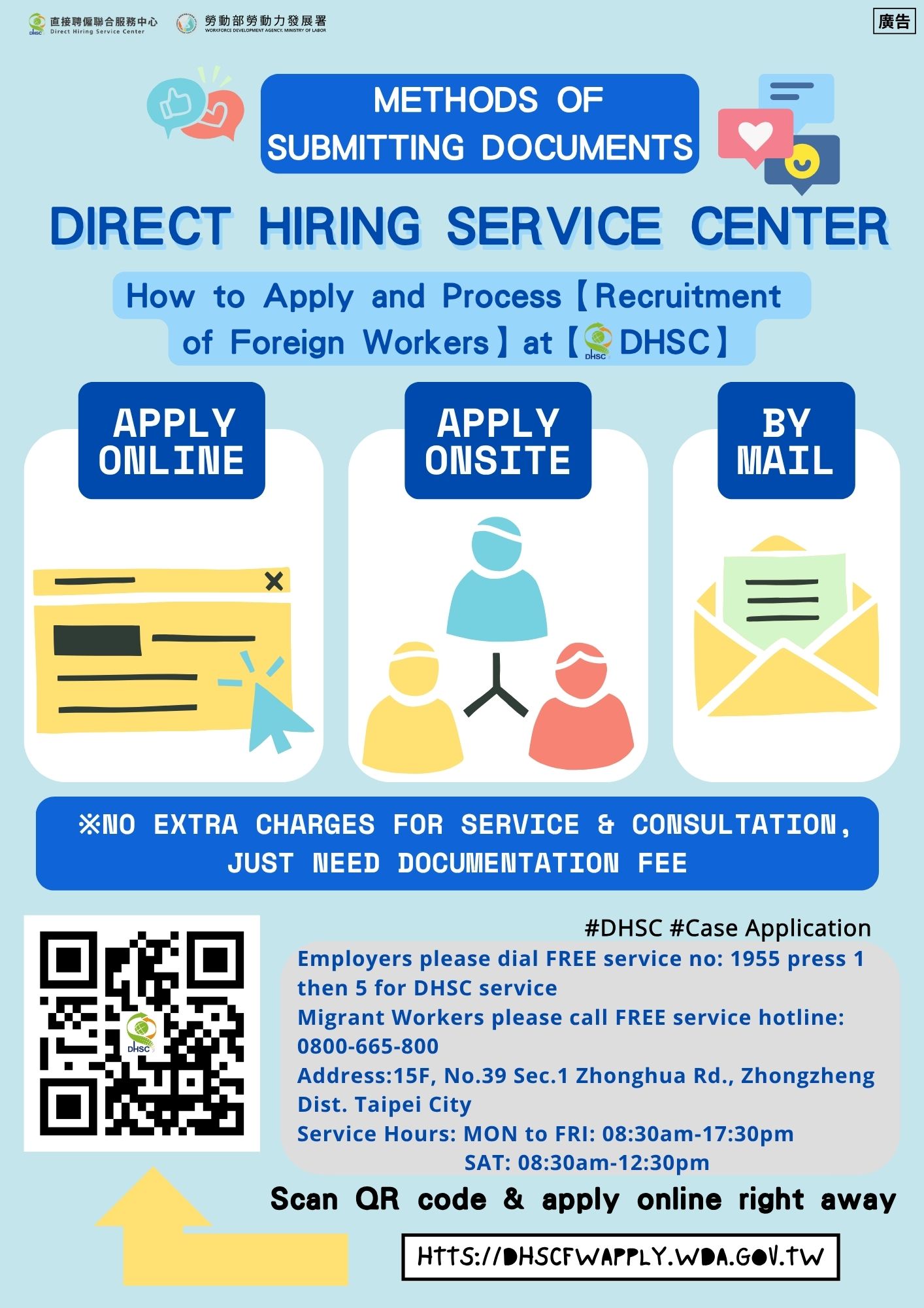 DIRECT HIRING SERVICE CENTER - METHODS OF SUBMITTING  DOCUMENTS-活動快報-外國人勞動權益網-勞動部勞動力發展署