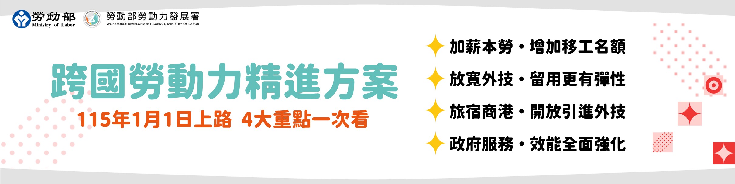 (權益網站)首頁輪播圖-跨國勞動力精進方案專區 .jpg