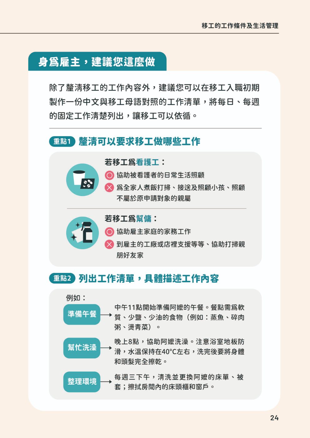 (單頁)家事移工雇主手冊28.jpg